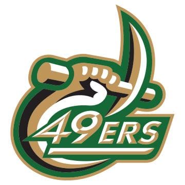 Charlotte 49ers